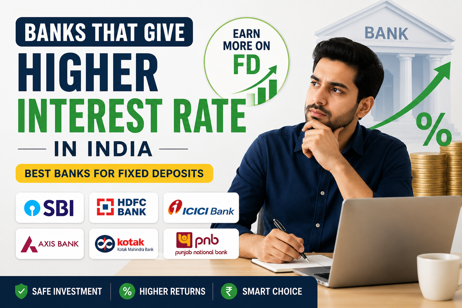 Banks That Give Higher Interest Rates in India: Complete FD Comparison Guide