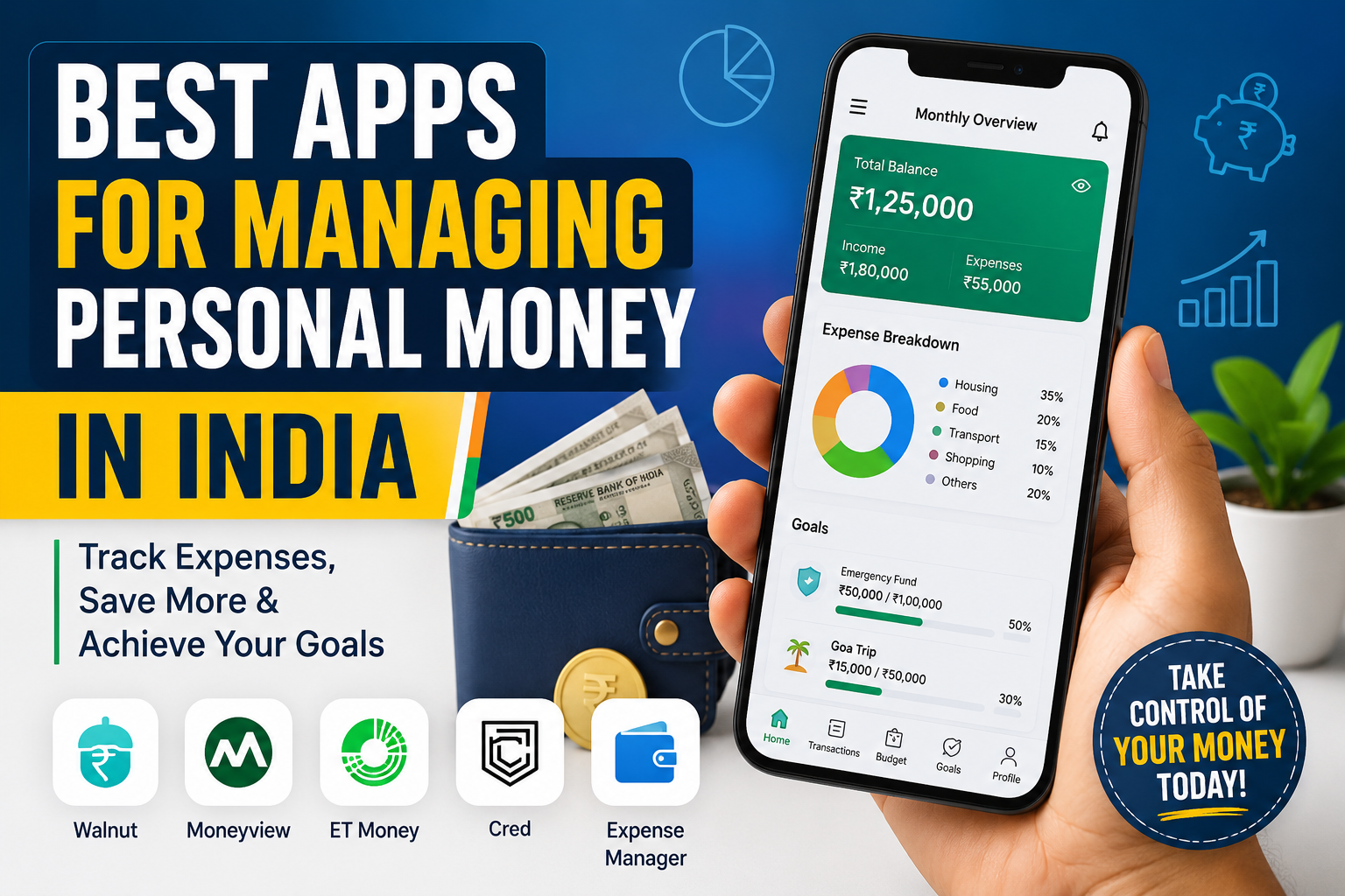 Best Apps for Managing Personal Money in India: Top 15 Apps Compared