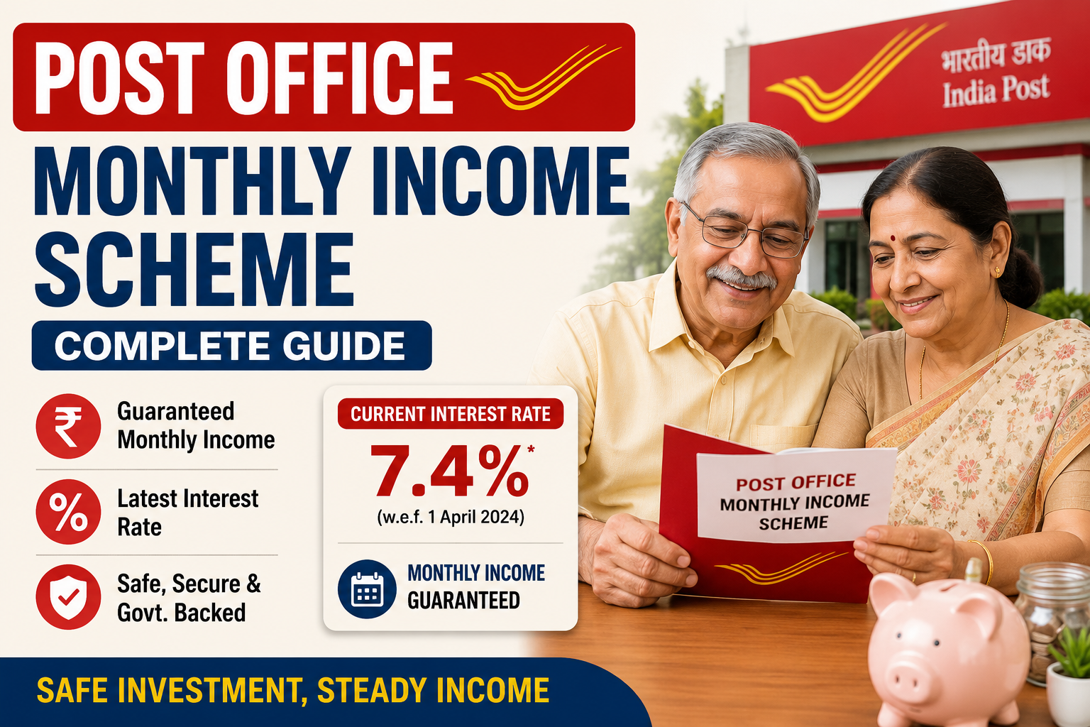 Post Office Monthly Income Scheme: Complete Guide With Interest Rate and Benefits
